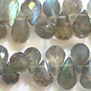 Labradorite Gemstone beads supplier 